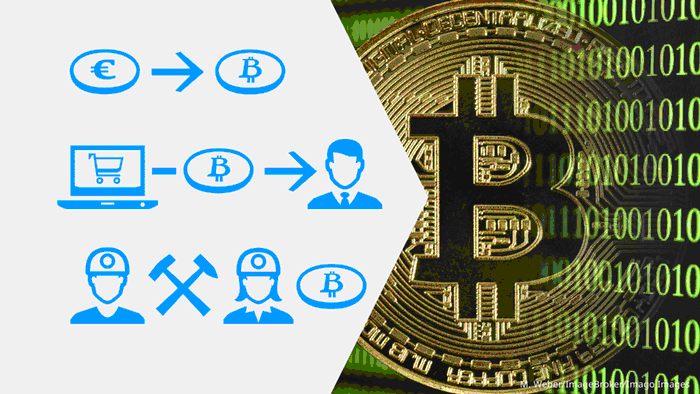 Bildergalerie Bitcoin 3 von 11