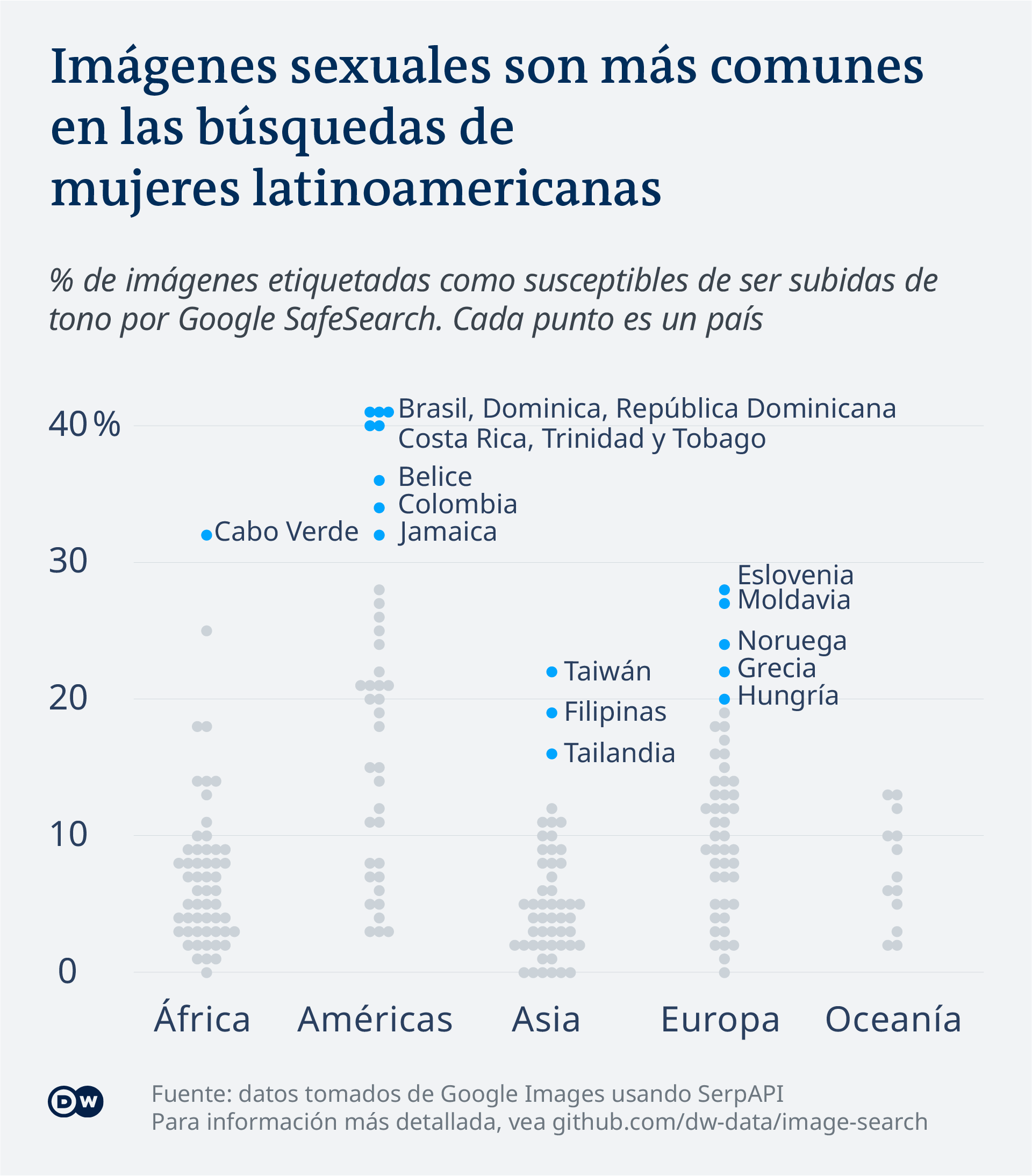 Data Visualization - Google Image Search - Spanish - Share of racy images by region