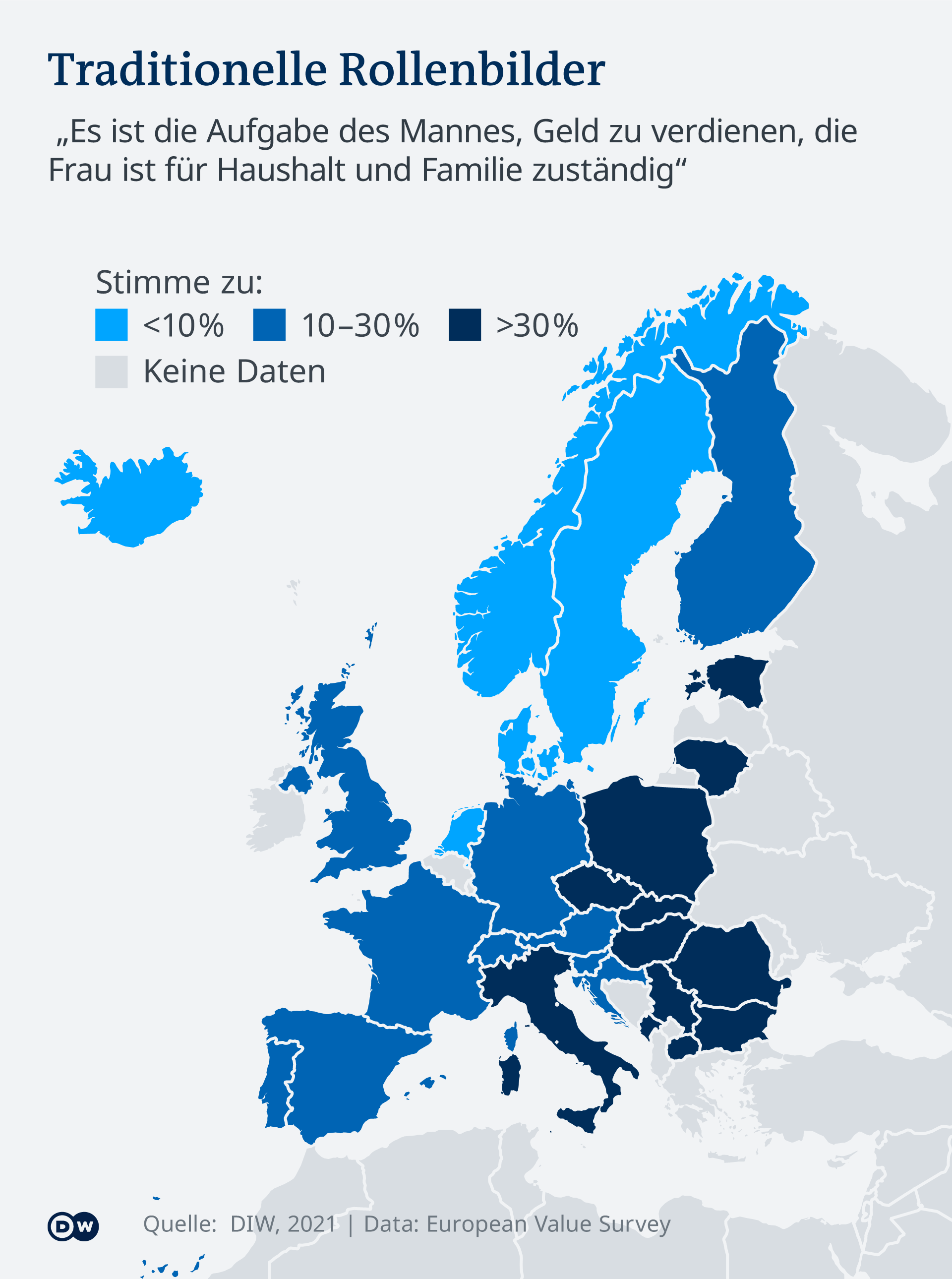 Infografik Gender Pay Gap Umfrage Rollenbild DE