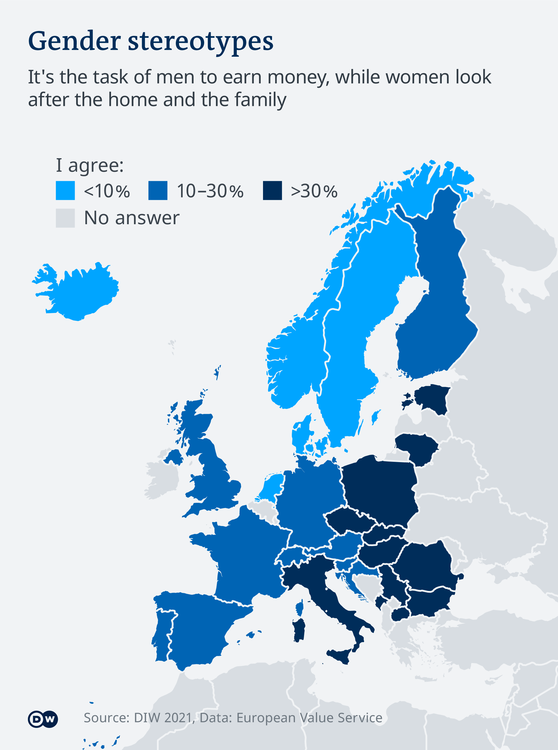 Infografiken Traditionelle Rollen DE