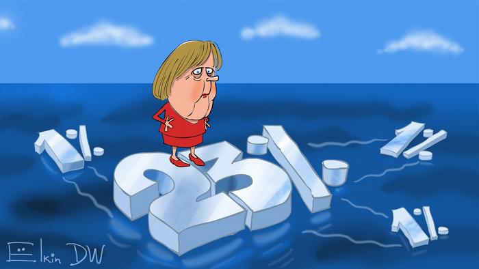 Caricature of Merkel standing on a 23% floating in water, with three one-percents floating nearby