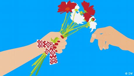 Беларусь. Перспективы