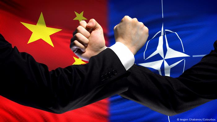 Symbolbild NATO - China