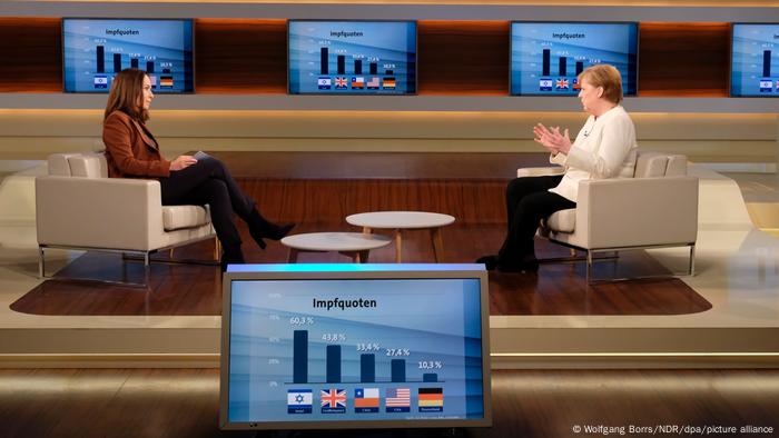 Angela Merkel concede entrevista à jornalista Anne Will, da emissora pública ARD