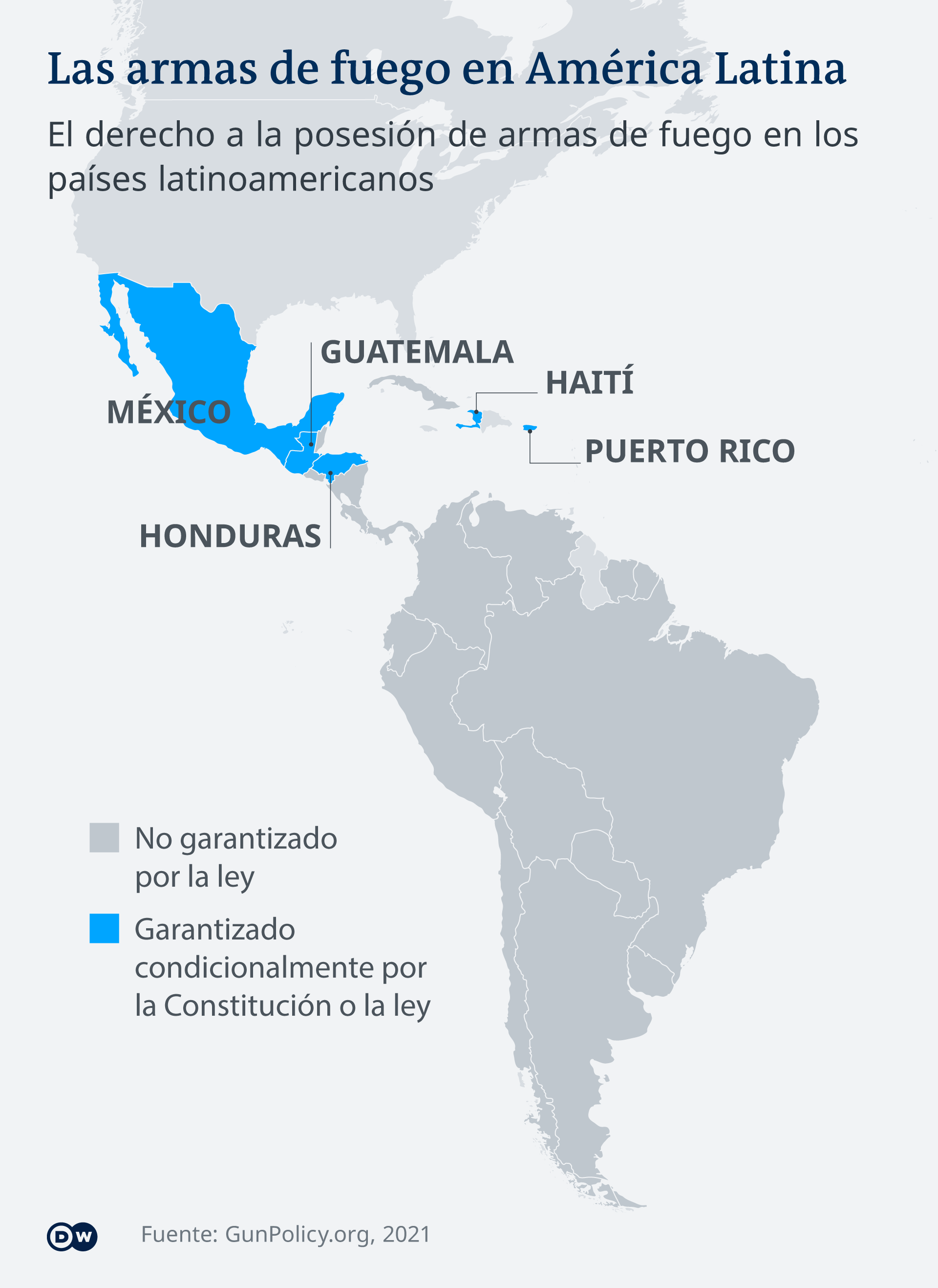 Países en América Latina con derecho constitucional de porte de armas