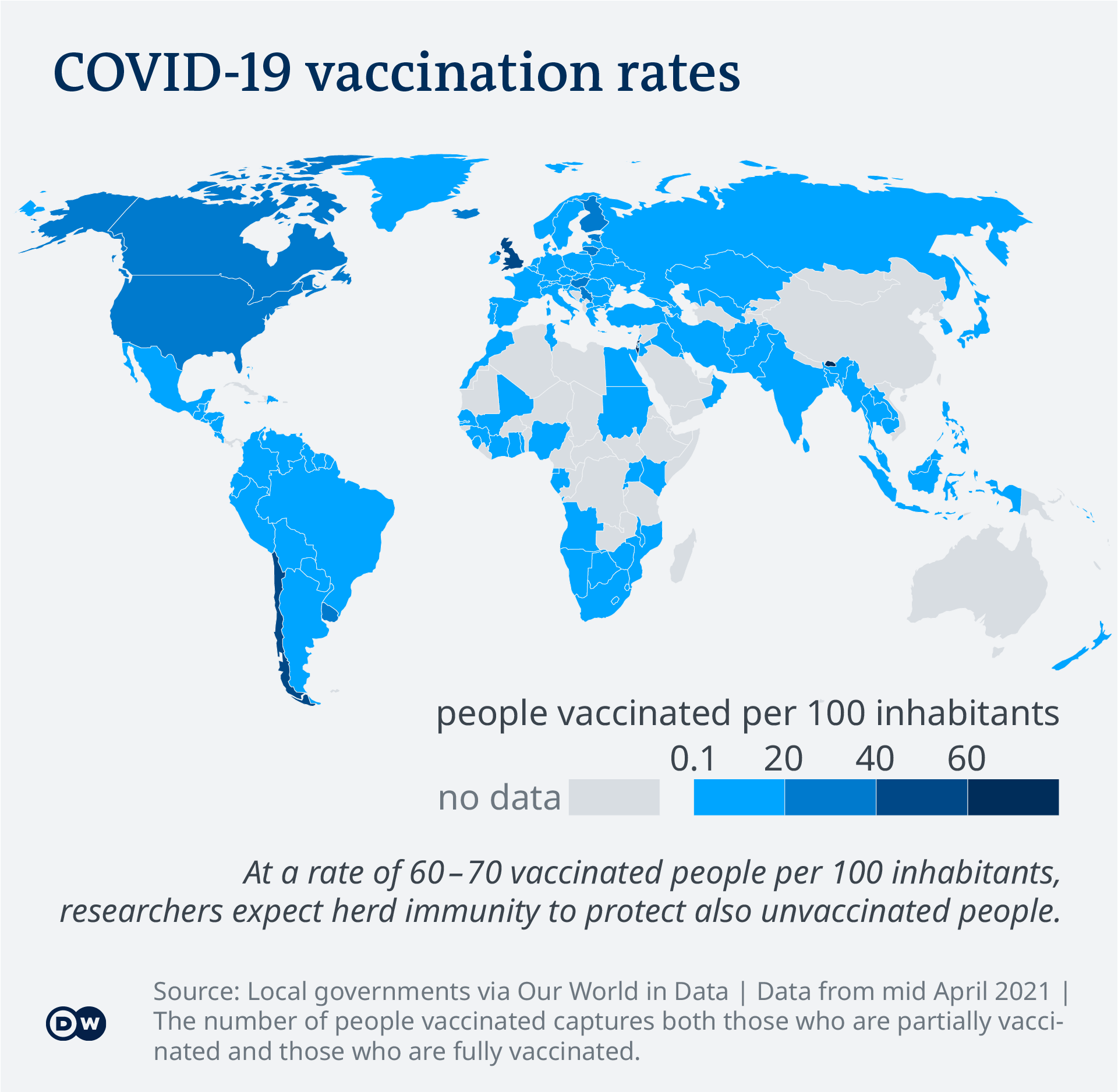 vaccine percentages by state