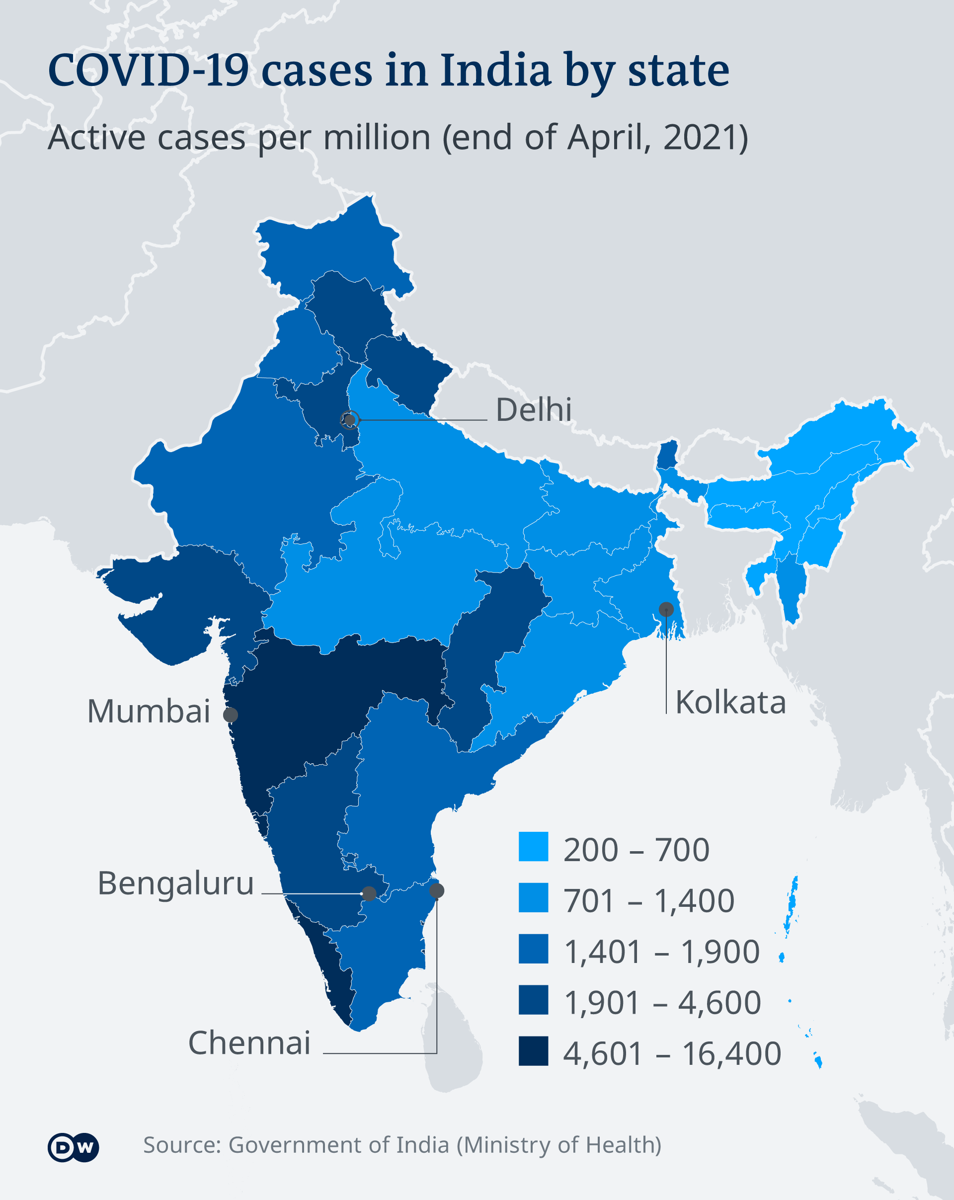 covid 19 case study india