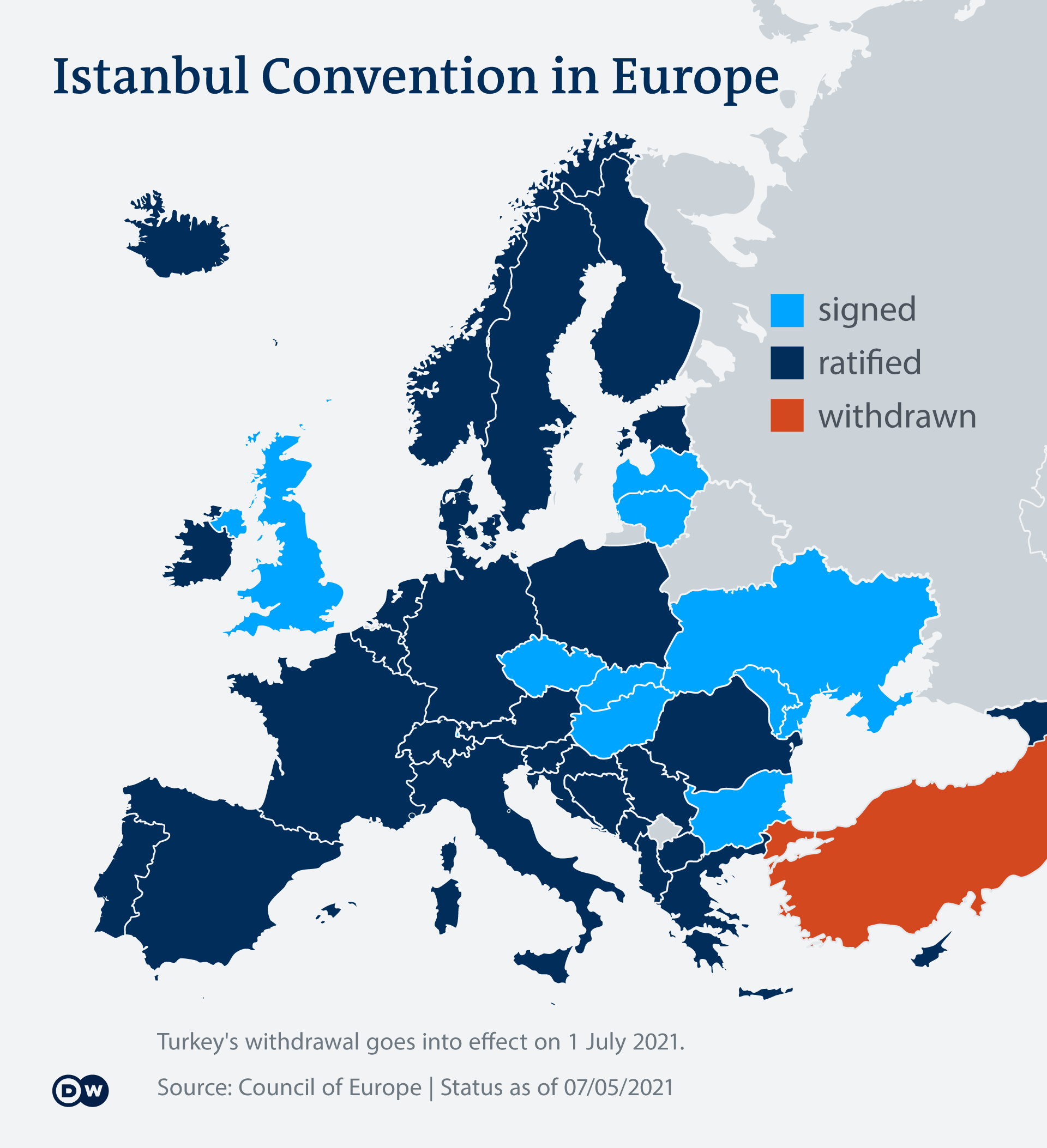 Map indicating status of the Instanbul Convention in European countries
