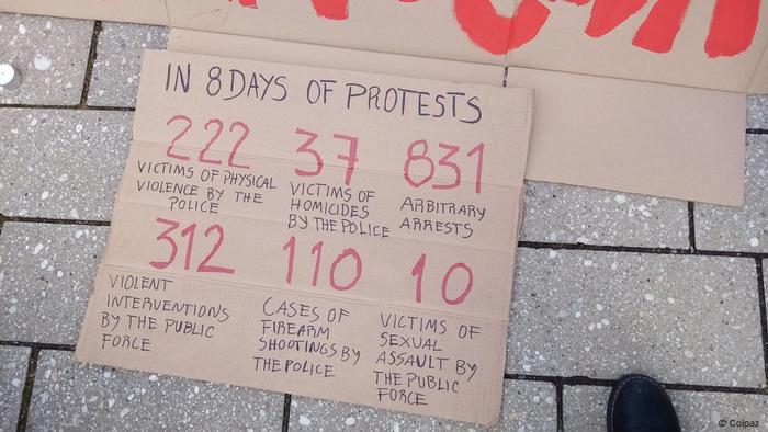 Afiche de una manifestación en Bonn con denuncias sobre violencia, abuso, asesinatos, violencia sexual y arrestos arbitrarios en Colombia. (Mayo de 2021).