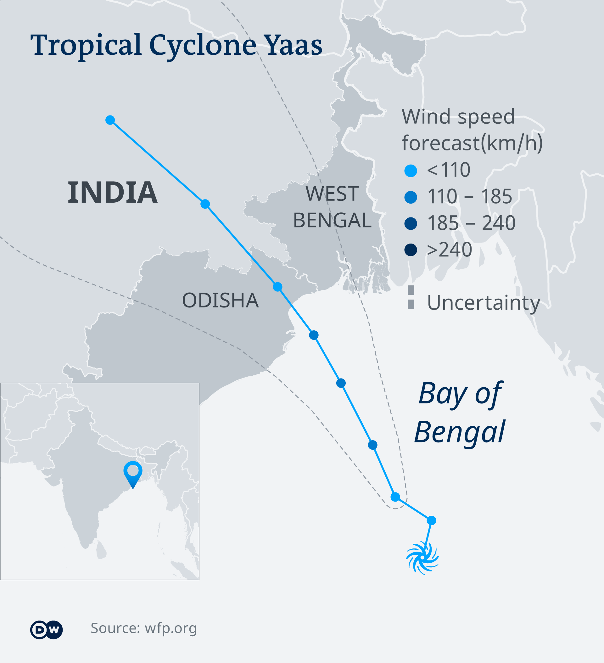 Cyclone Yaas to hit eastern India @ Windy Community