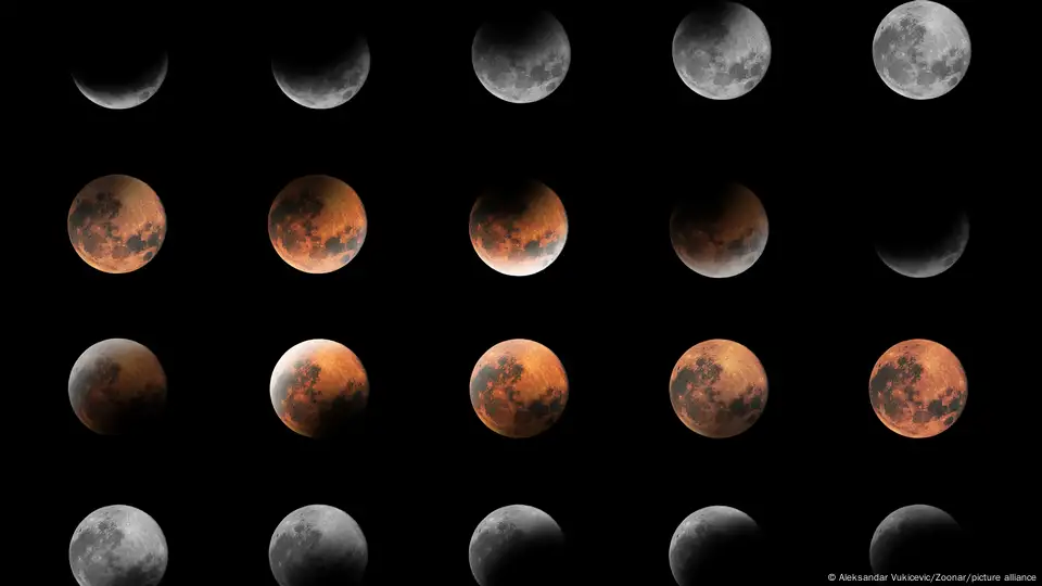 Royal Astronomical Society of New Zealand - Lunar Phases