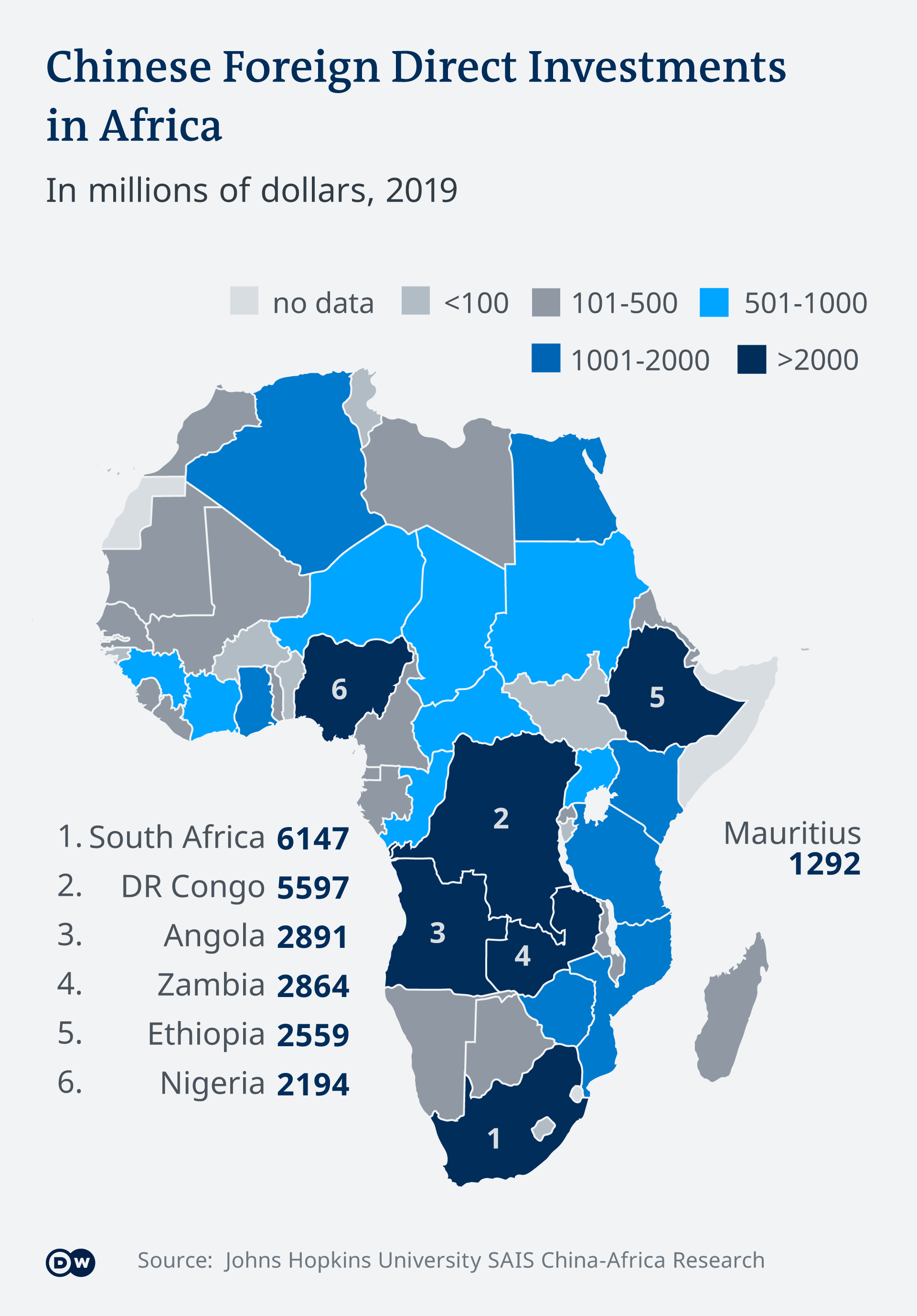 Infografik Chinesische Direktinvestitionen (FDI) in Afrika EN