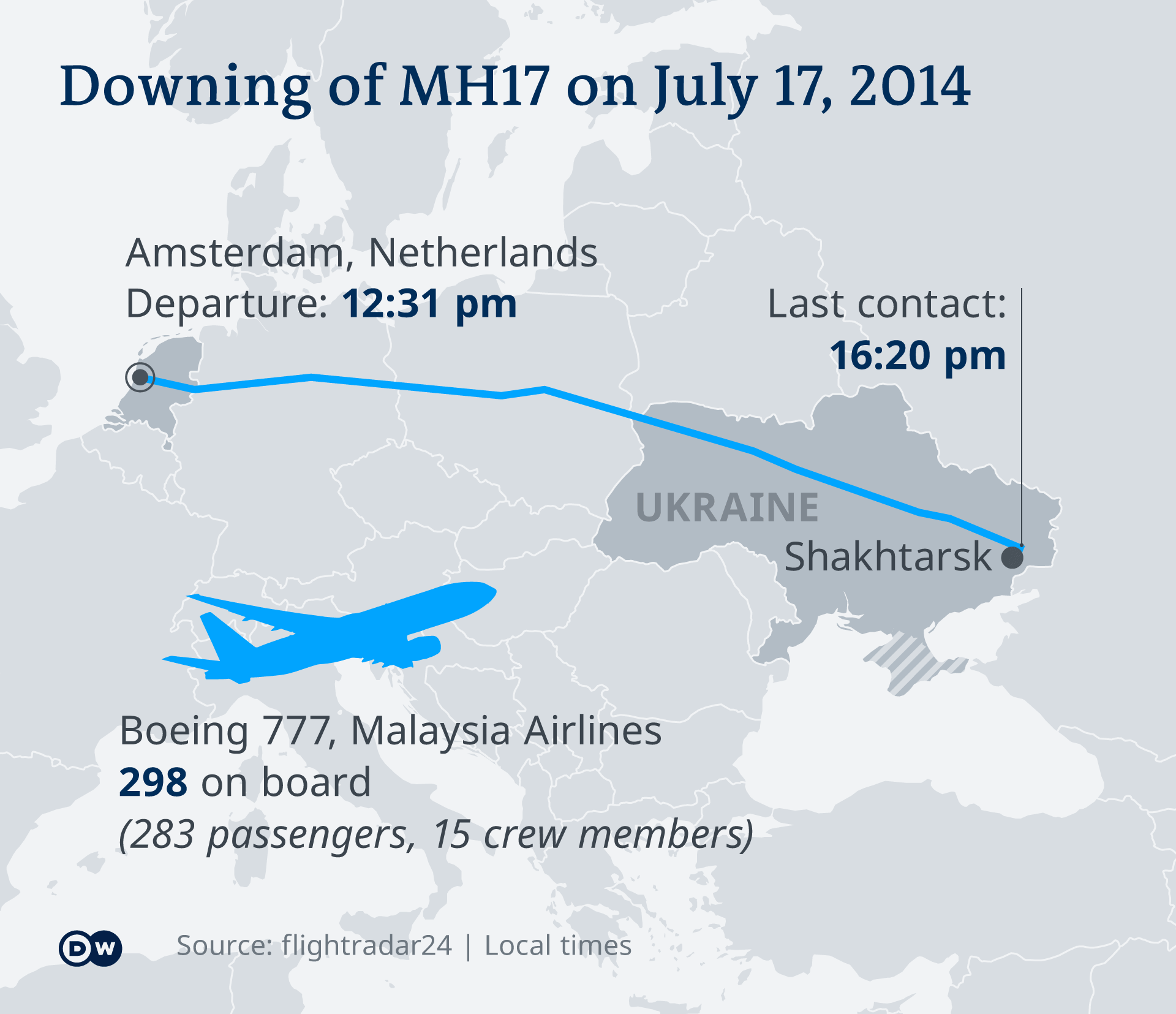  Маршрутът на полет MH17 до свалянето на самолета над Източна Украйна 