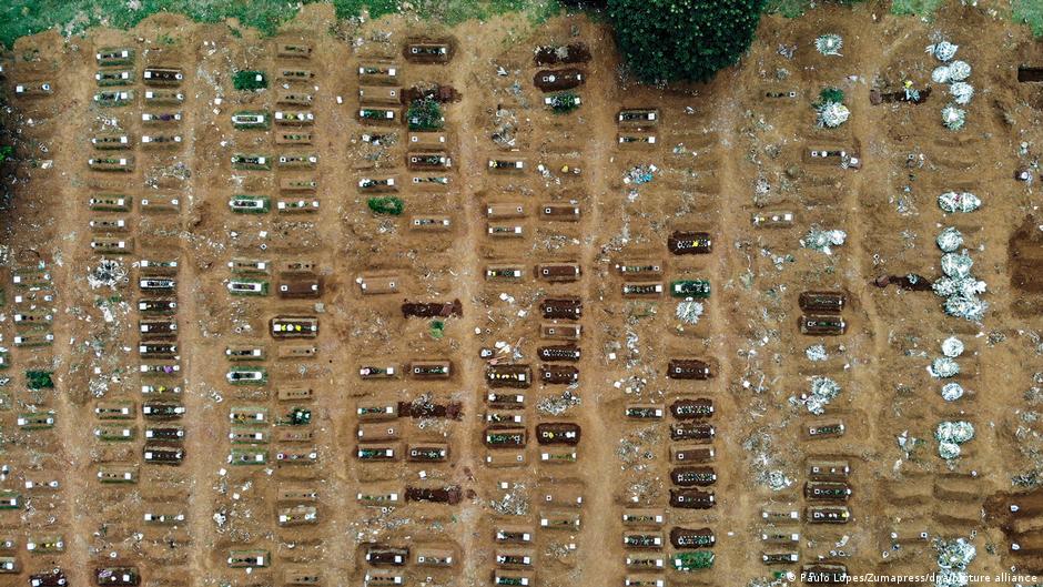 Brasil registra mais 1.593 mortes por covid-19 | Notícias e análises sobre os fatos mais relevantes do Brasil | DW - Vimarsana News