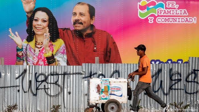 Nicaragua | Opposition Nicaragua | Opposition