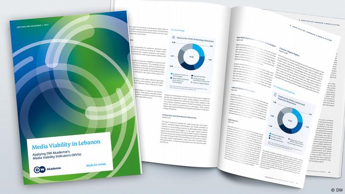 DW Studie | Media Viability in Lebanon