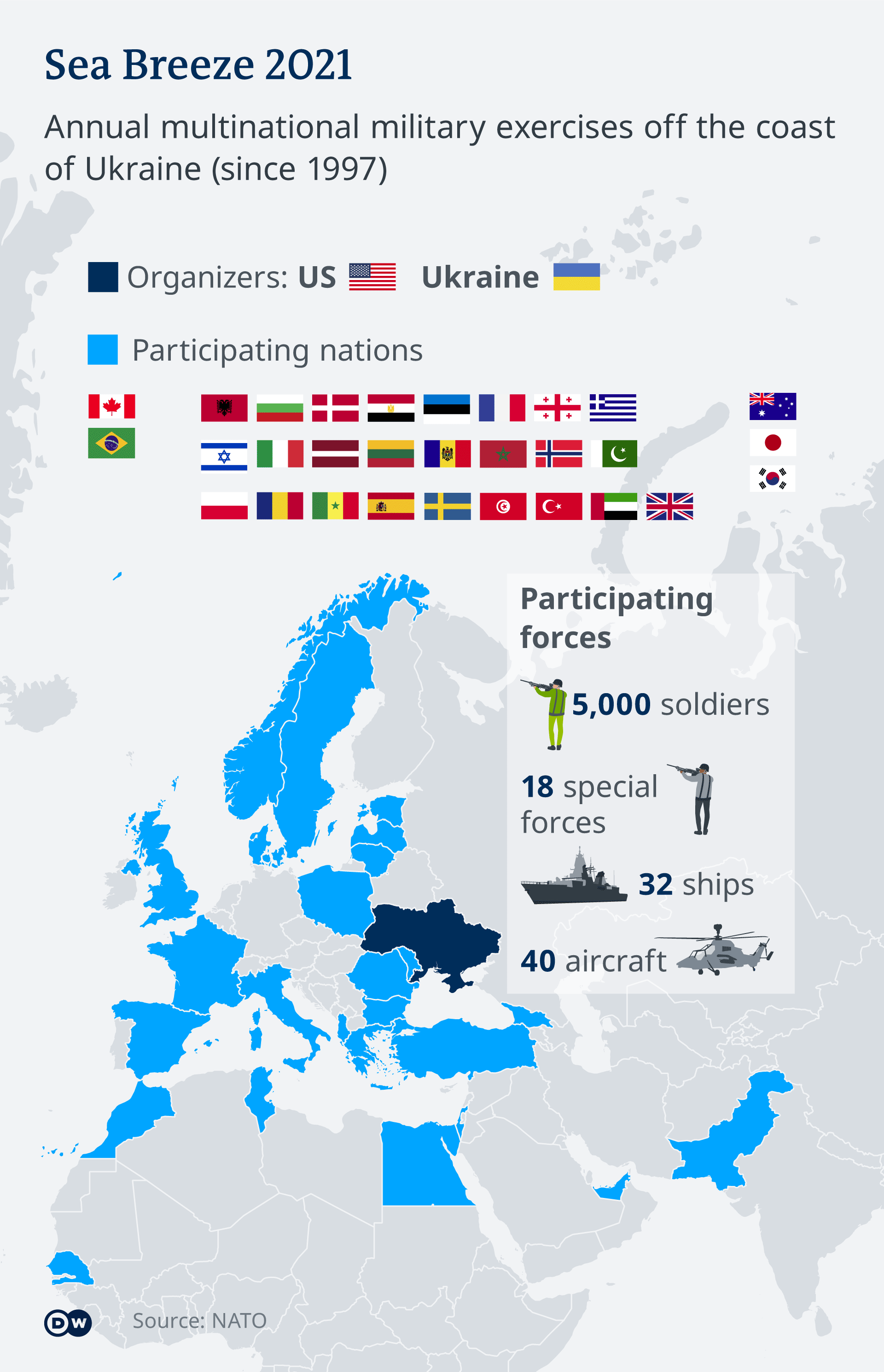 Infografică Sea Breeze 2021 manevre militare în Marea Neagră