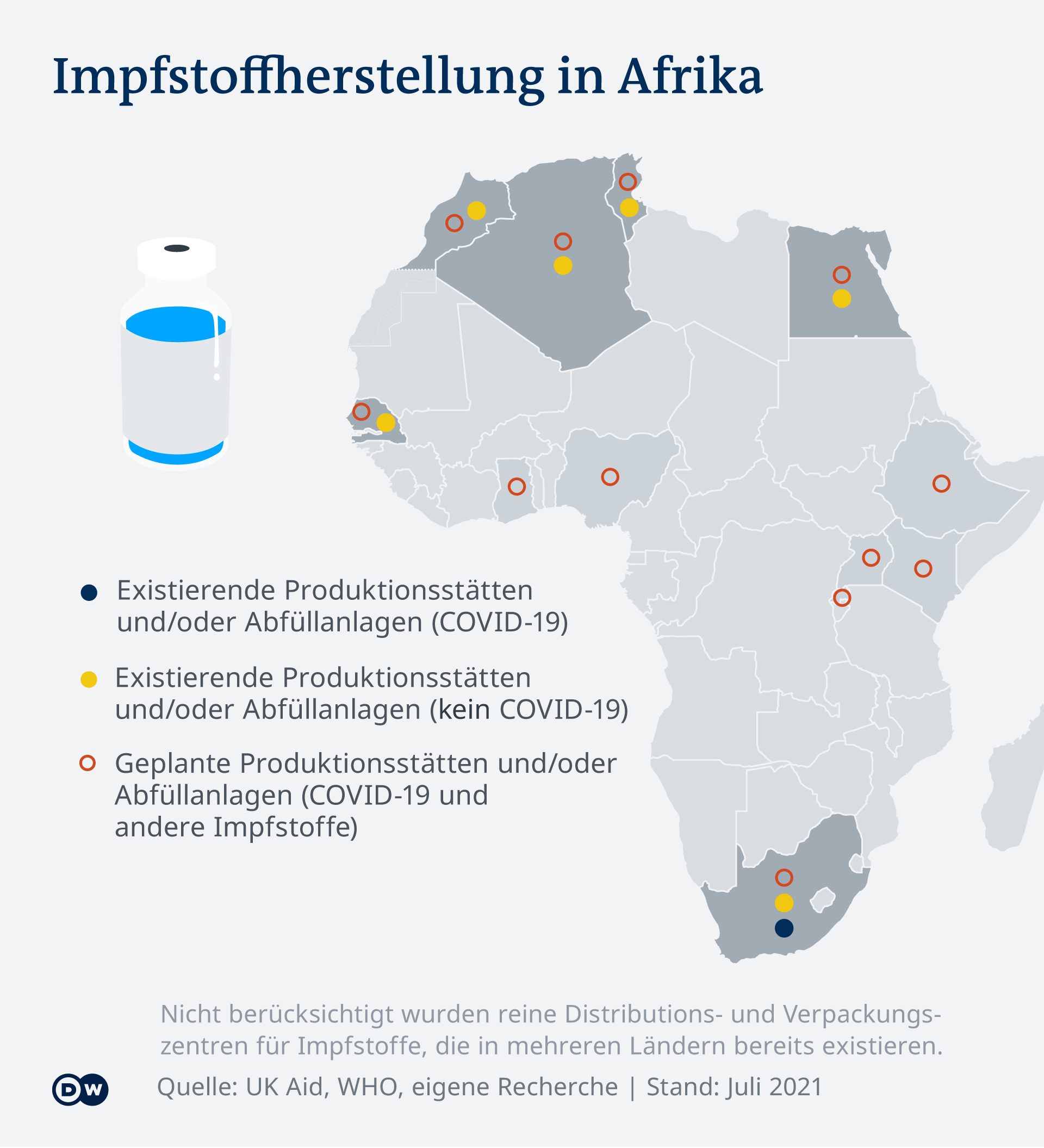 Infografik Impfstoffherstellung Afrika DE