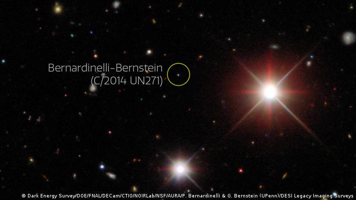 Esta imagen del Dark Energy Survey (DES) está compuesta por algunas de las exposiciones de descubrimiento del cometa Bernardinelli-Bernstein recogidas por la Cámara de Energía Oscura (DECam) de 570 megapíxeles montada en el telescopio Víctor M. Blanco de 4 metros del Observatorio Interamericano de Cerro Tololo (CTIO) en Chile.