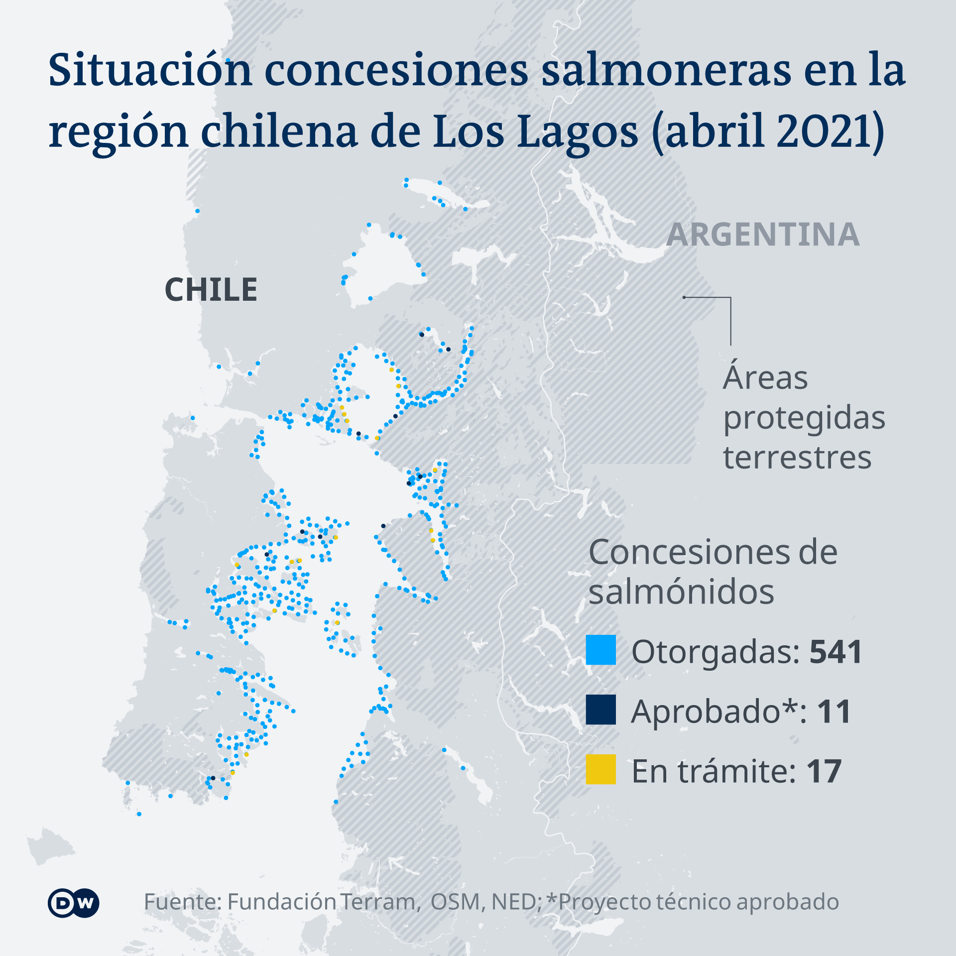 Infografik Lachs Chile ES