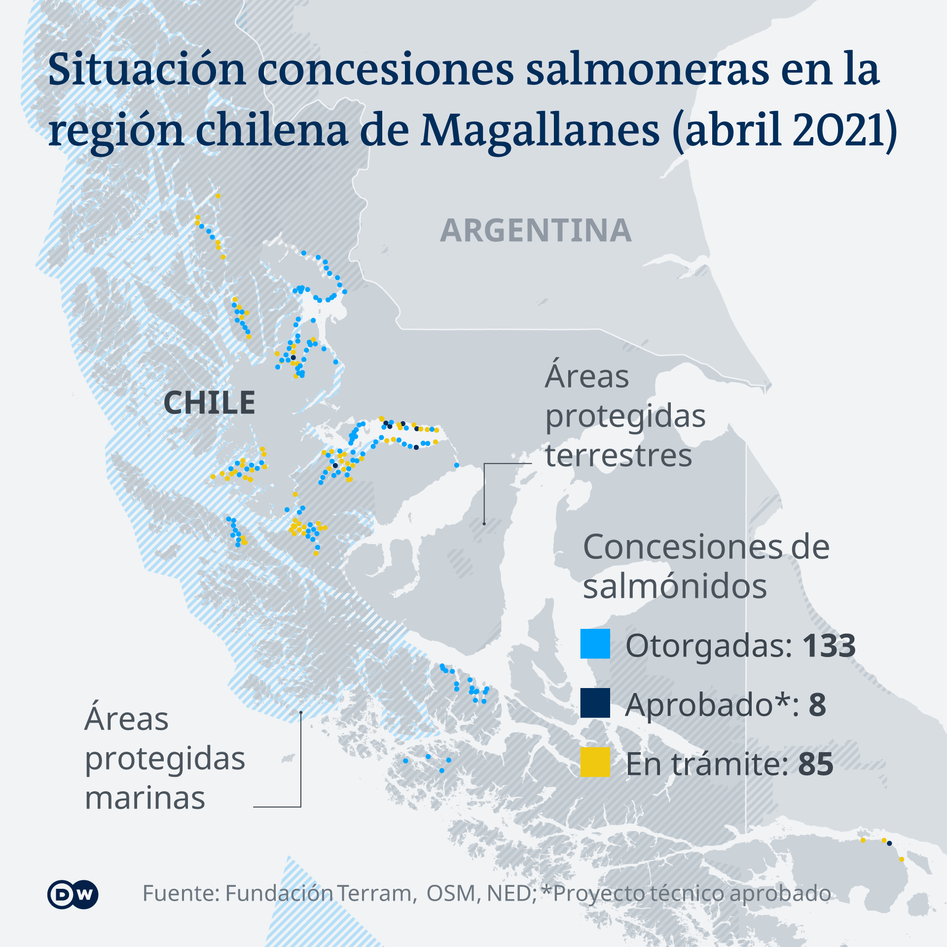 Infografik Lachs Chile ES