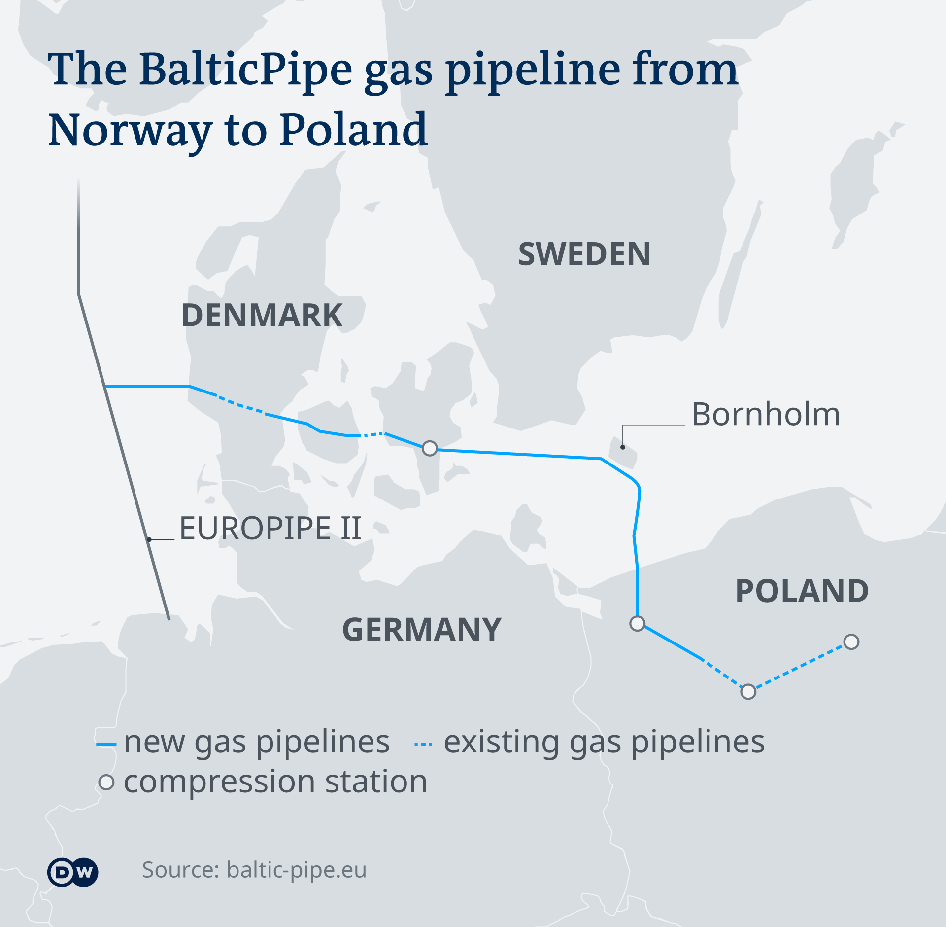 A map showing the rout of the Baltic Pipe pipeline