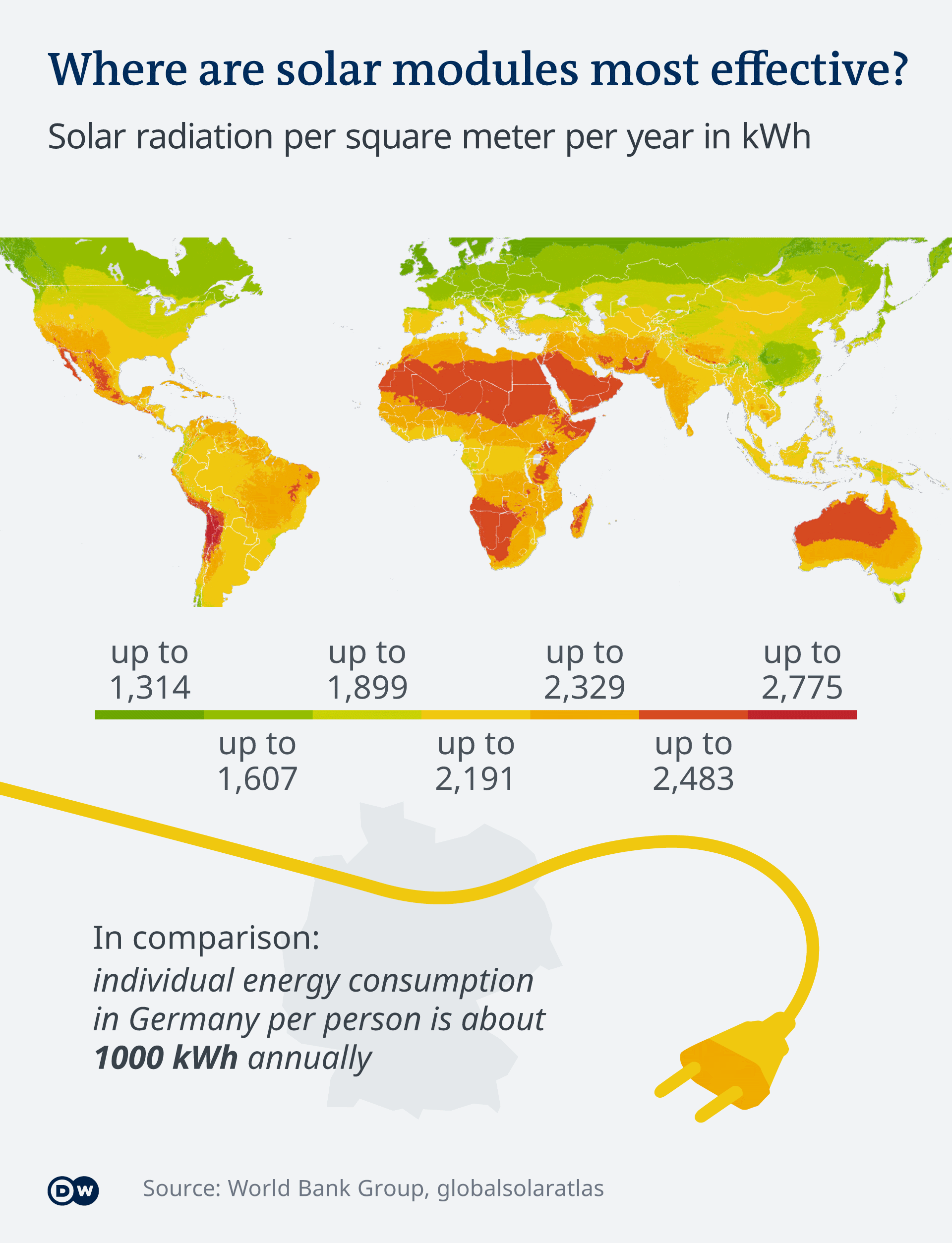 Big Solar Where do large solar power plants pay off? Environment