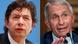 Bildkombo Christian Drosten & Anthony Fauci | Virologen Deutschland & USA Bildkombo Christian Drosten & Anthony Fauci | Virologen Deutschland & USA
