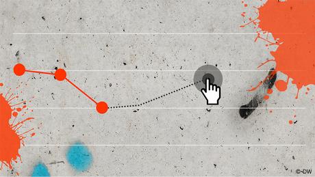 DW Spielesammlung Medienguru l Grafik Spiel