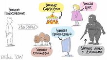 Карикатура Сергея Елкина - знак Выборы указывает фигуре Умного голосования на символы умные карусели, умная ЦИК, умная пропаганда, умные спойлеры, умные люди с дубинами.
