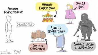 Публикацию итогов онлайн-голосования в Москве задерживают