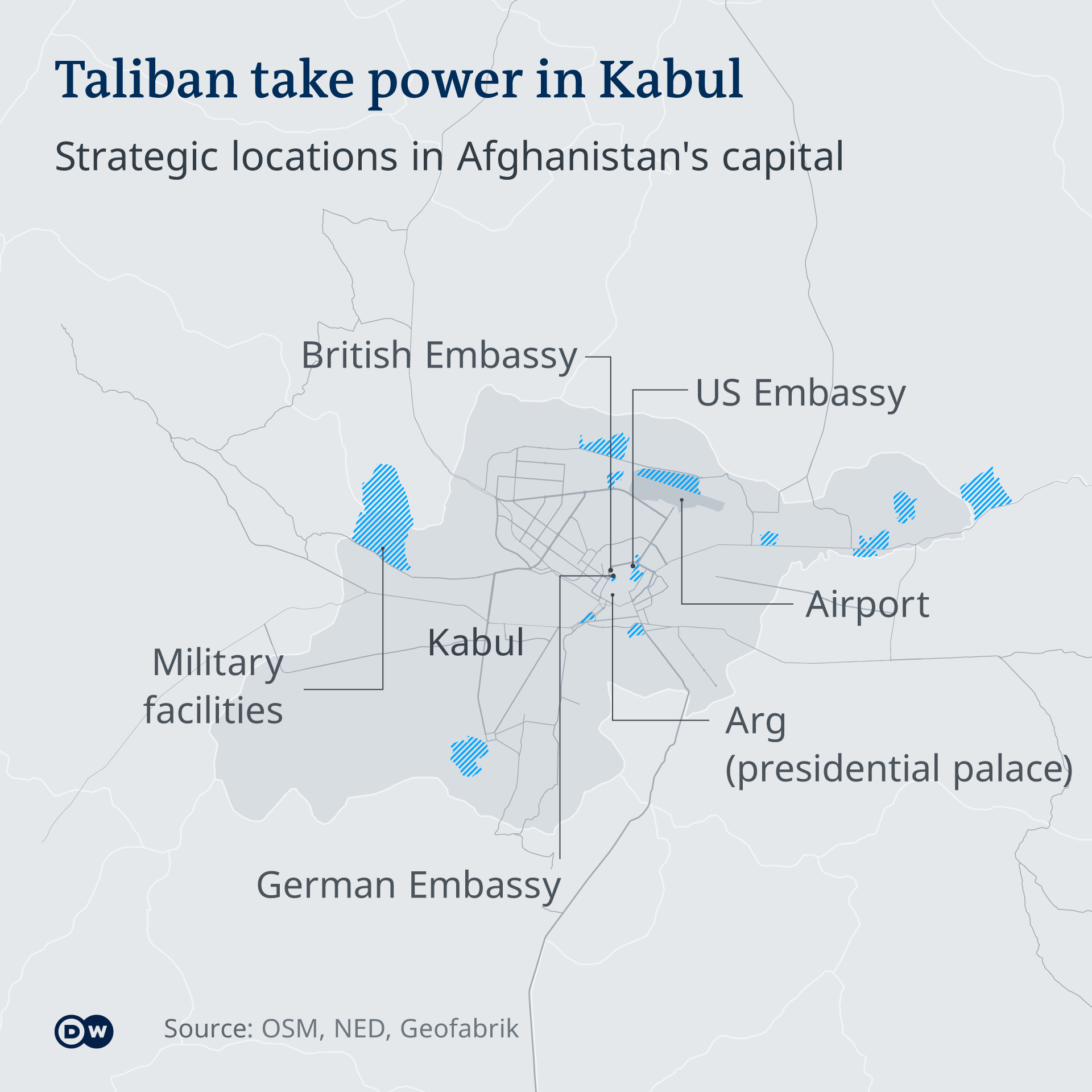 Infografik - Taliban übernehmen Macht in Kabul - EN