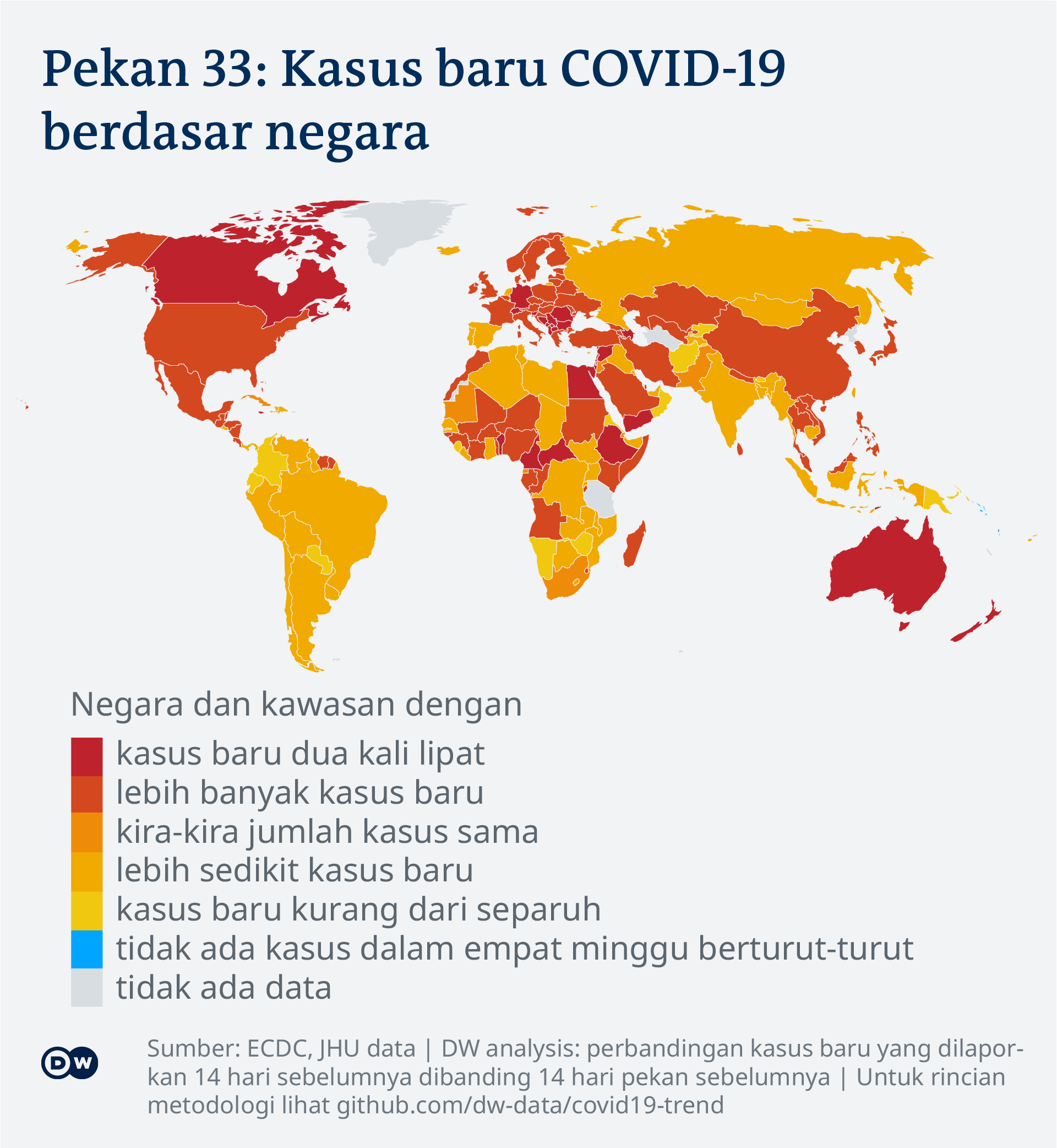 Visualisasi data kasus baru COVID-19 di dunia