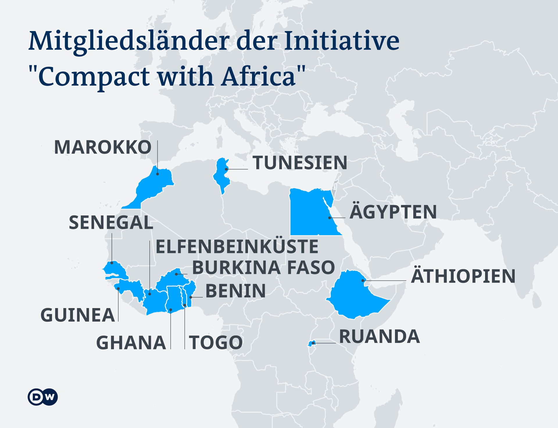 Afrika Trifft Auf Asien Afrika Trifft Auf Asien