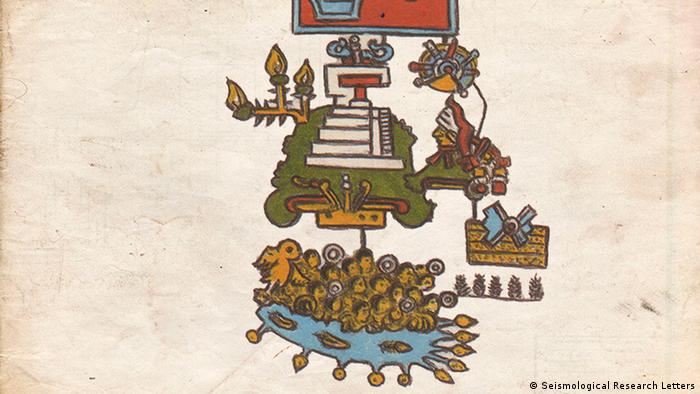 Aztekisches Manuskript | T-R codex Mexico 