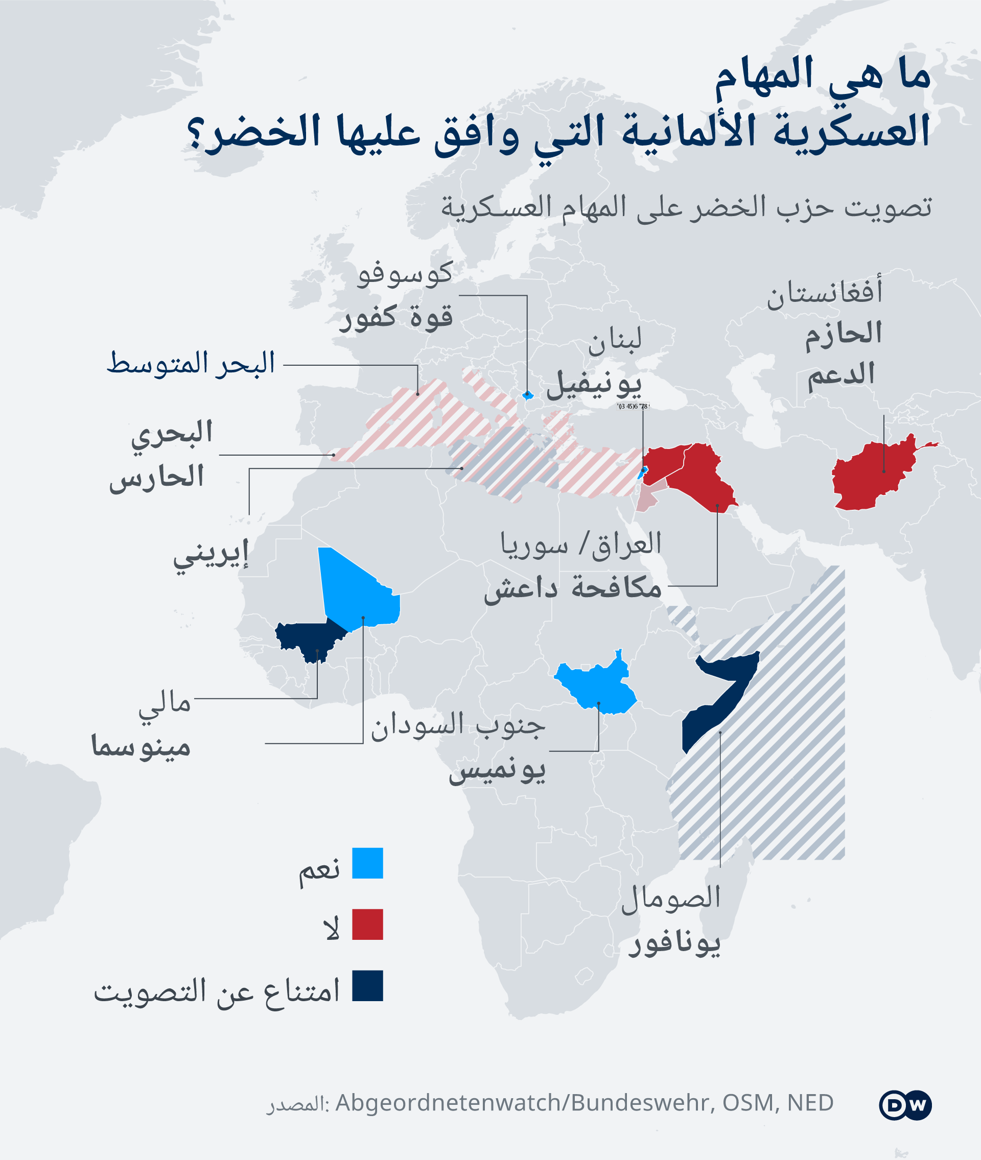 ماهي عاصمة الصومال