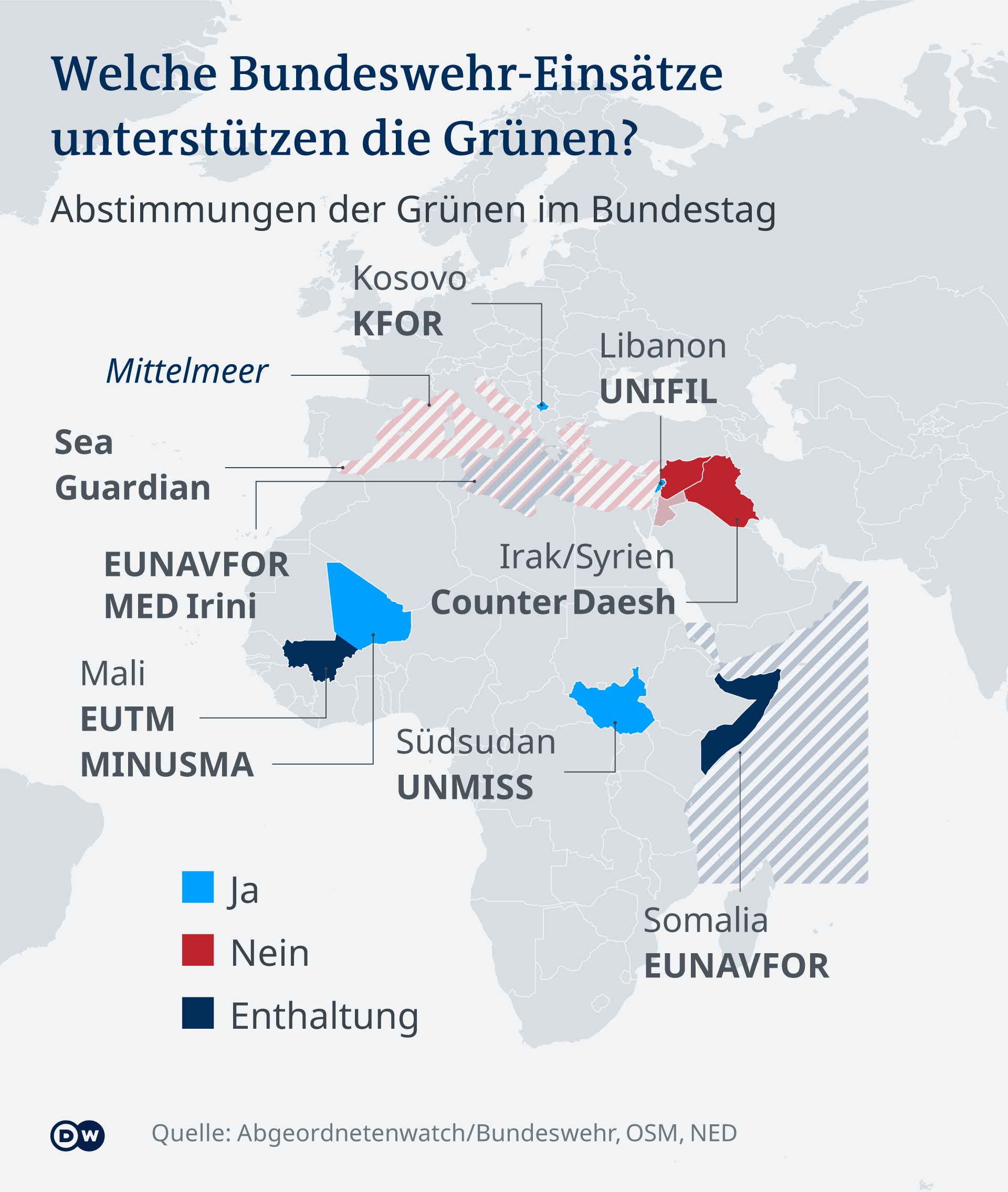 Datenvisualisierung Bundestagswahl Kandidierendenvergleich Bundeswehr Einsätze Grünen Abstimmung Bundestag