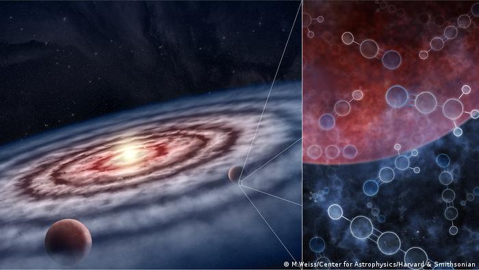 Representación artística de un disco protoplanetario con planetas jóvenes formándose alrededor de una estrella. El panel de la derecha muestra varias moléculas de nitrilo que se acumulan en un planeta.