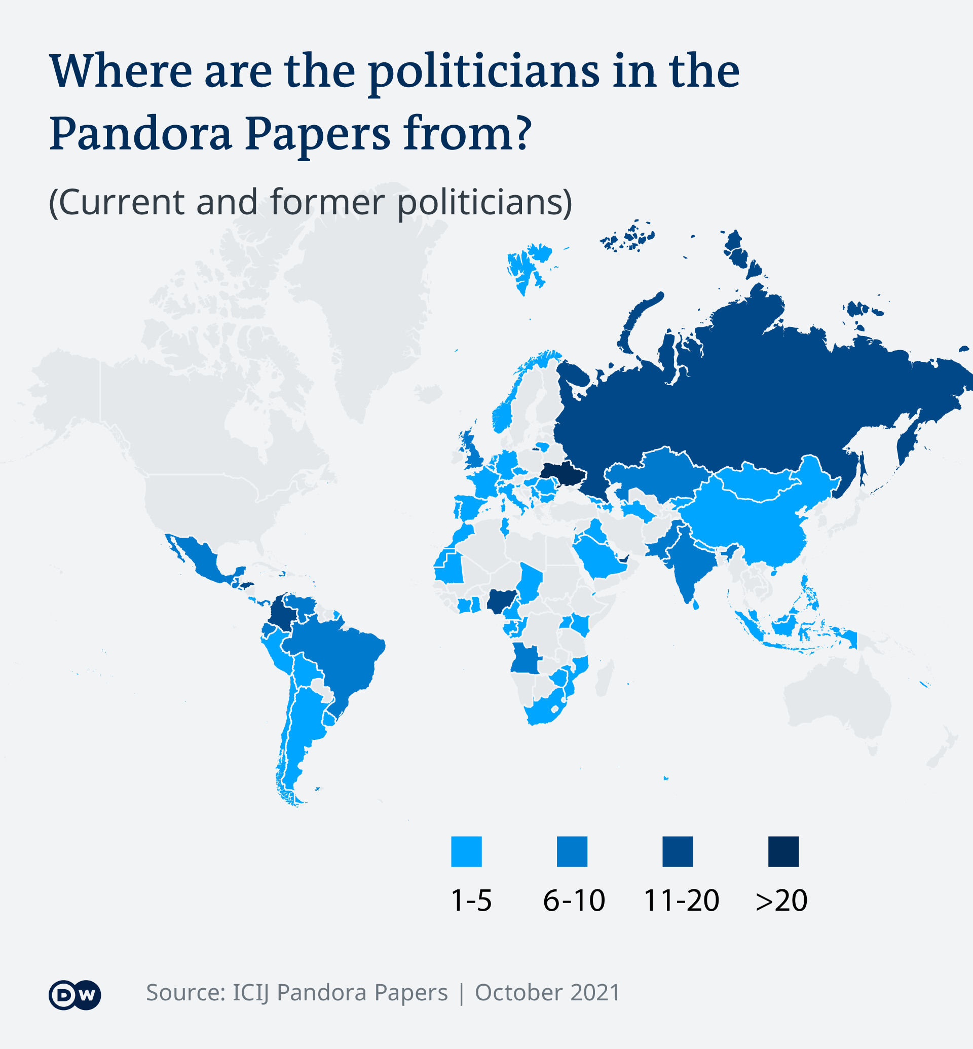 Graphic shows that the highest concentration of Pandora tax evaders were in Eurasia