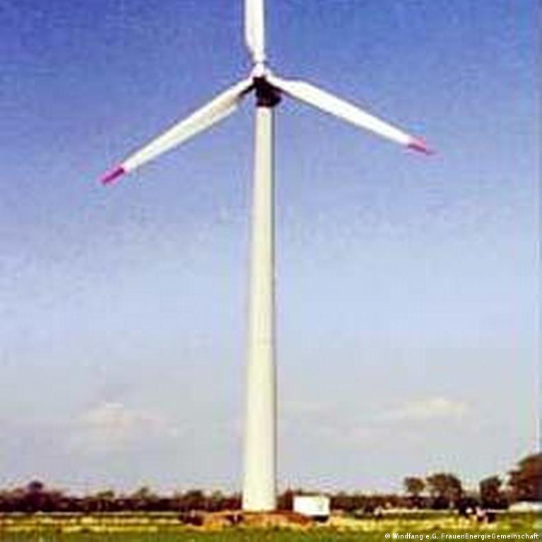 Energia dos ventos ao longo da História