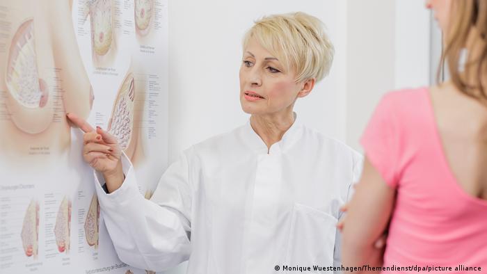 Gynecologist explaining a diagram of a woman's breast