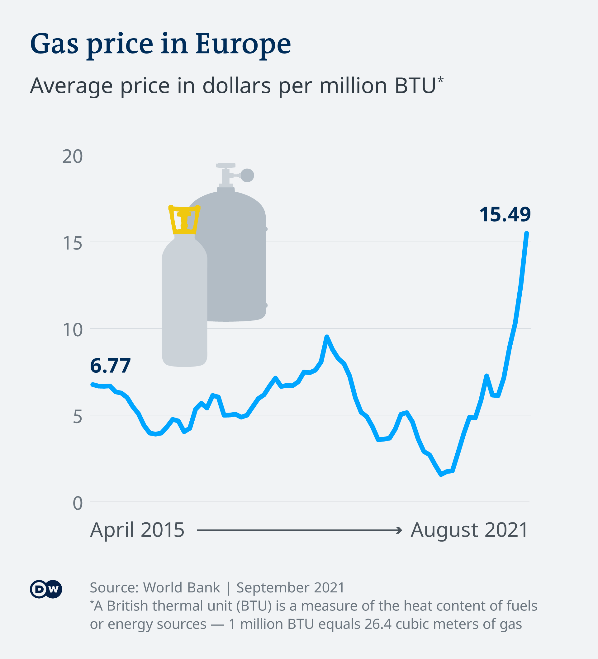 Compare prices for FIXWELL Made in Germany across all European