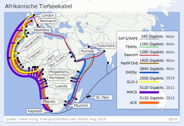 Grafik zu afrikanischen Tiefseekabeln (Quelle: DW/Per Sander)