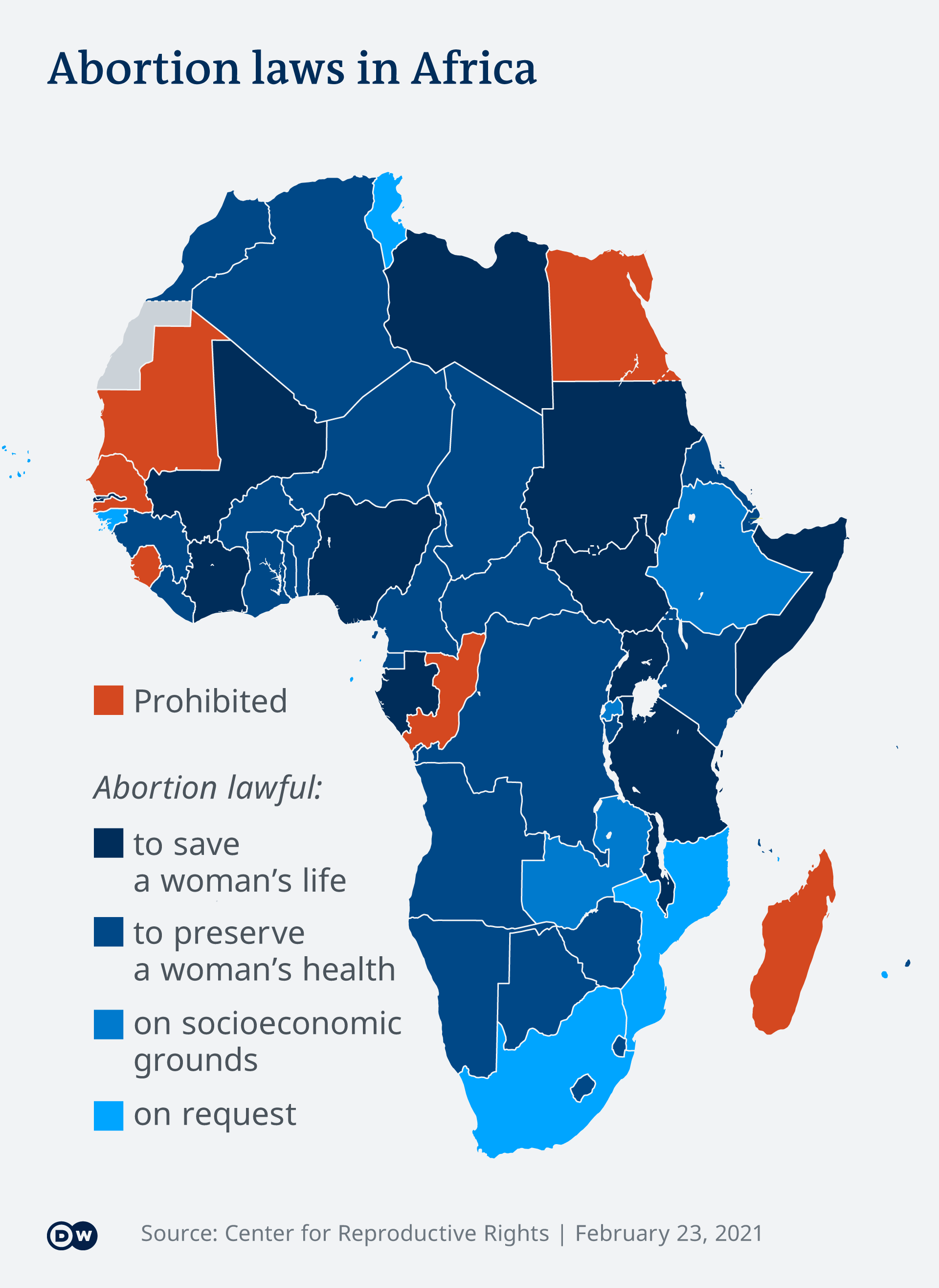 Infografik Abtreibung in Afrika EN