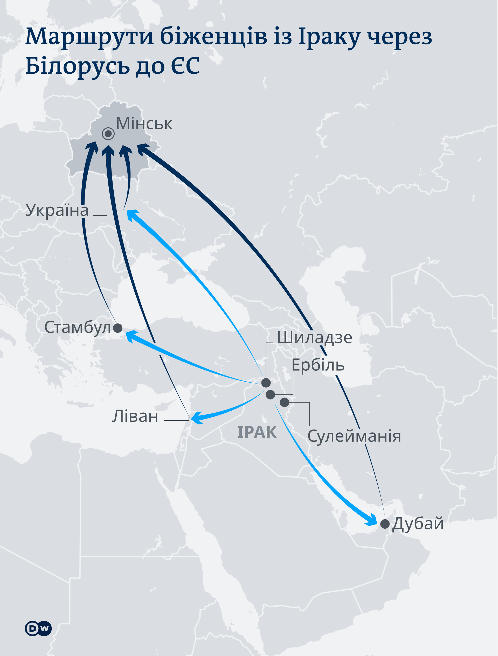 Infografik Migrationsroute von Iraq nach Belarus UK
