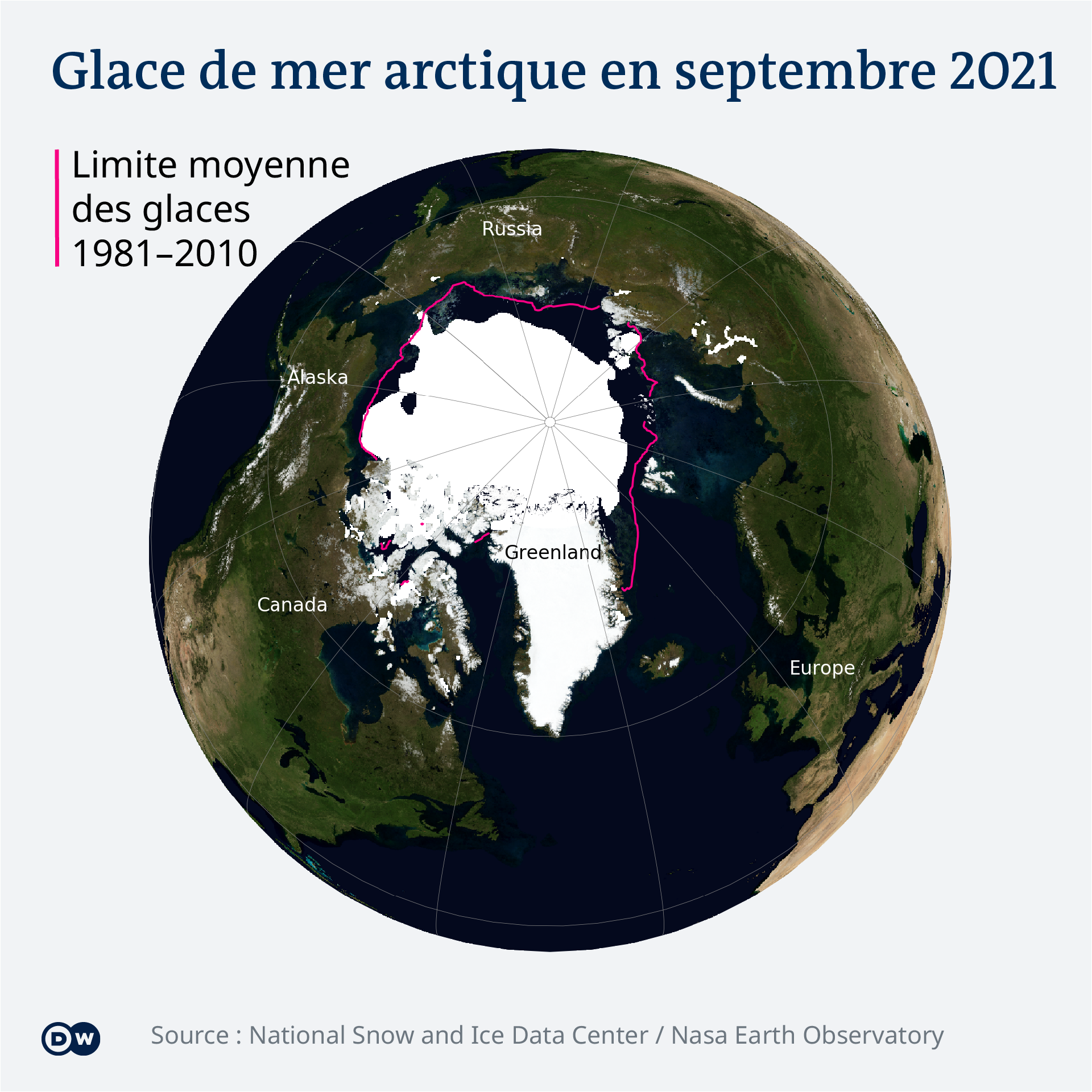 Glace de mer arctique en septembre 2021