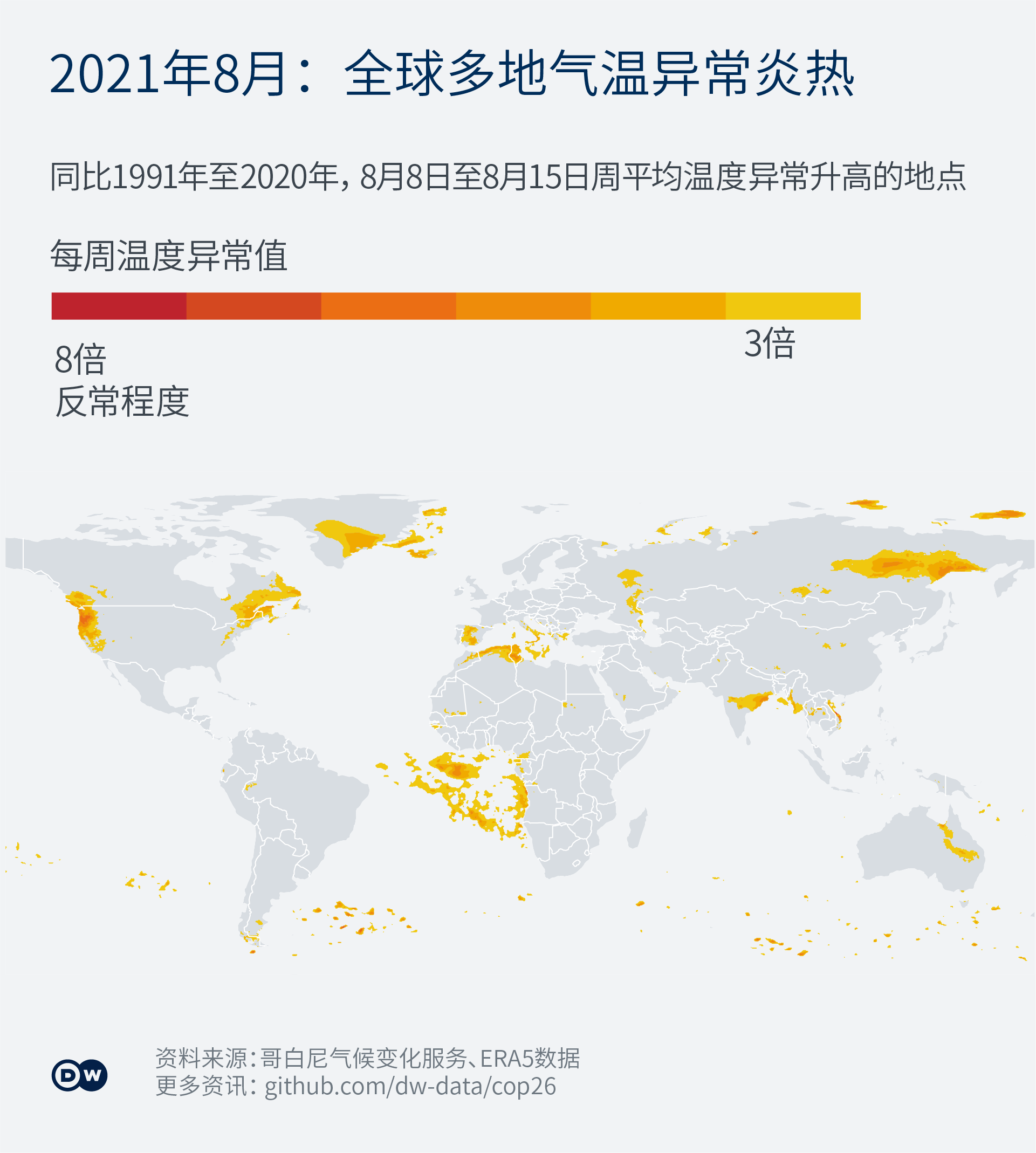 Data visualization COP26 CH