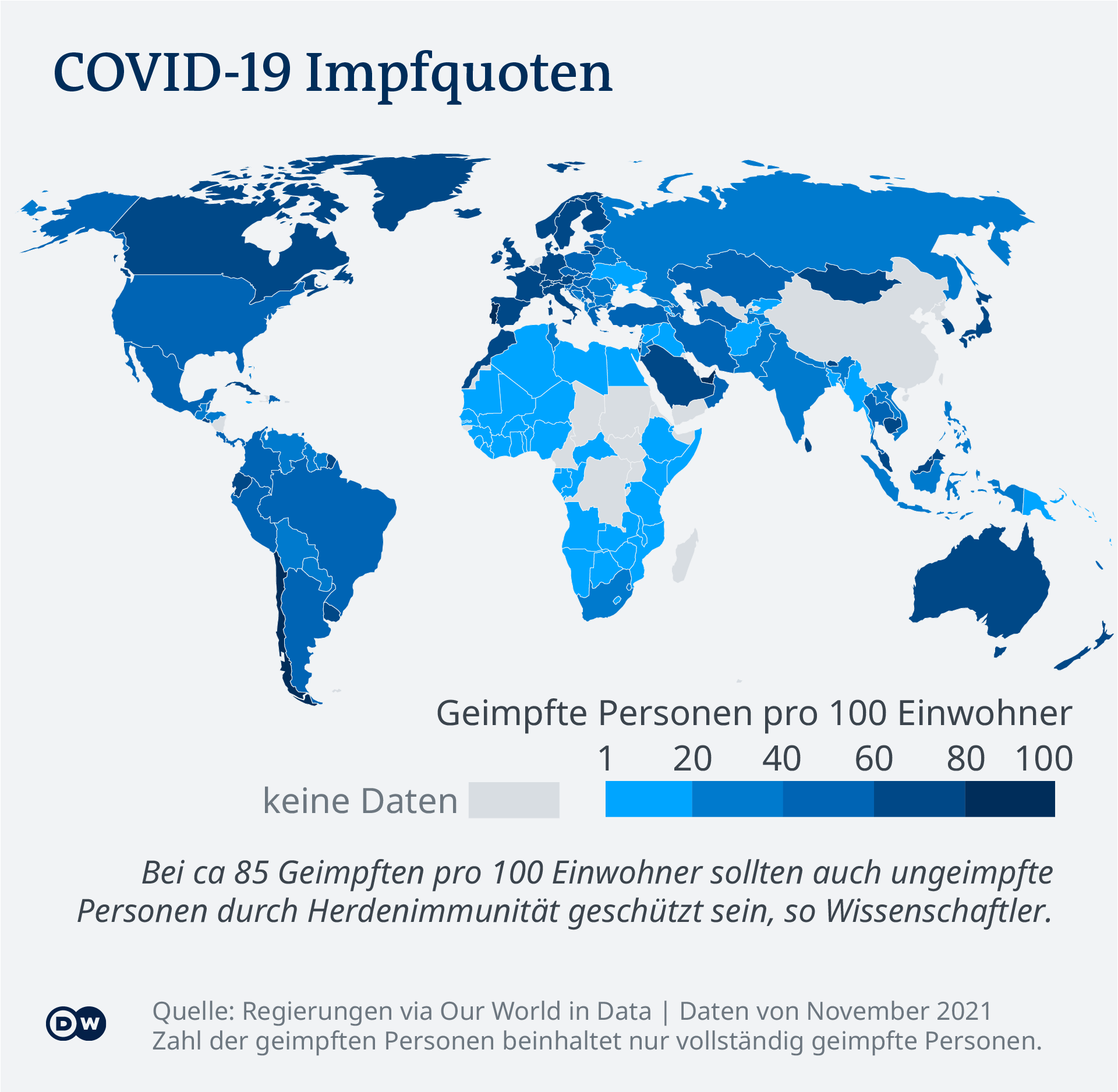 Datenvisualisierung - COVID-19 Impfstoff-Tracker - Impfraten nach Land - Update 08. November 2021