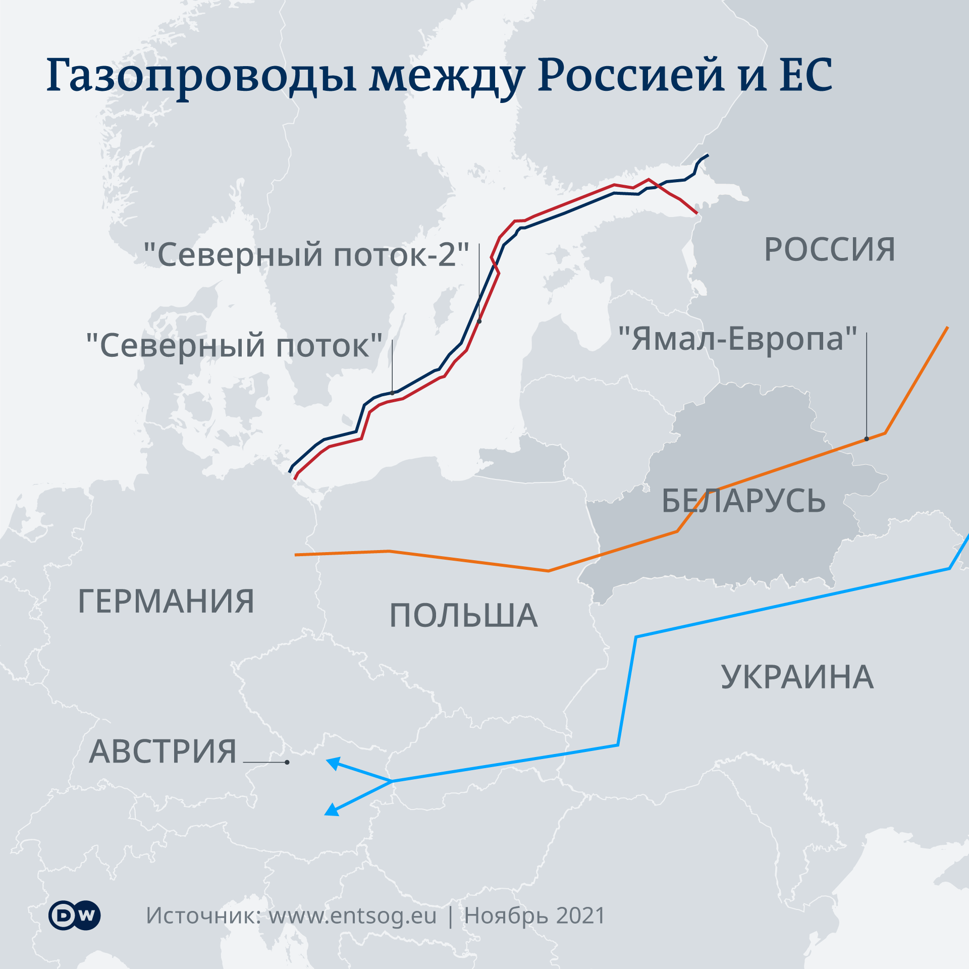 Инфографика Газопроводы между Россией и ЕС