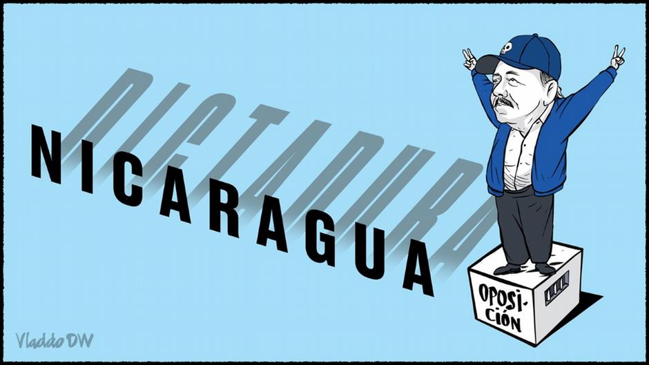 Meinung: Die neue Generation der Diktatoren in Lateinamerika